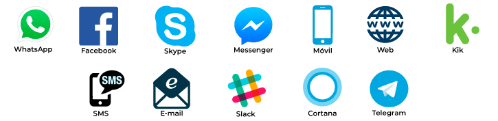 Canales de integracion Chatbot